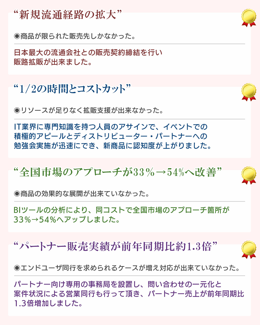 成功事例