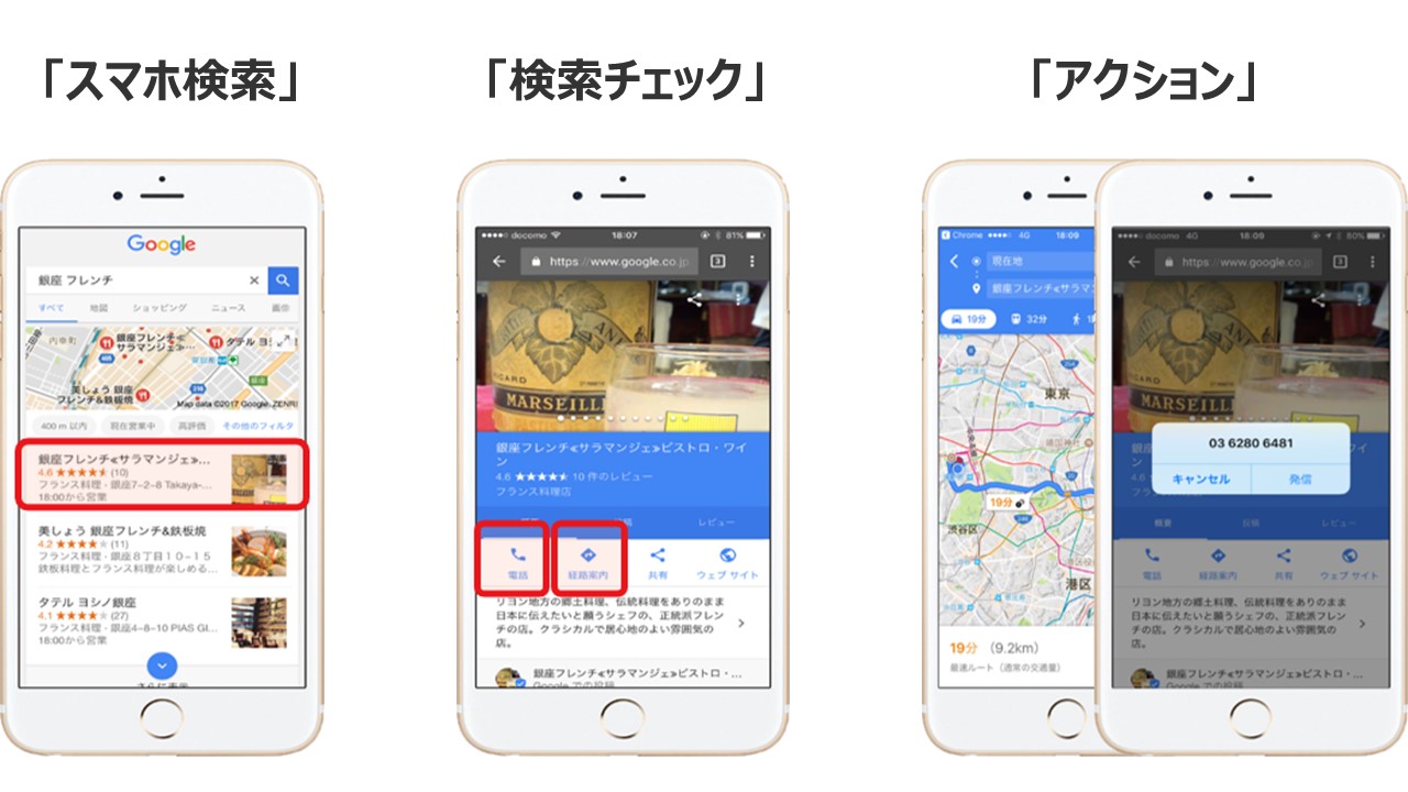 スマホ検索
